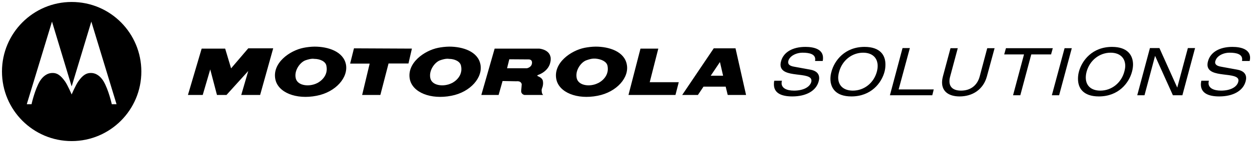 TETRA Funkger&auml;te, MEDER CommTech GmbH